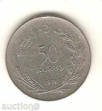 + Turcia 50 kuru 1971