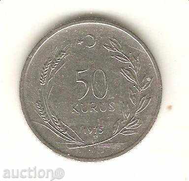 + Turkey 50 kurrus 1975