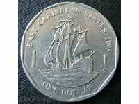 1 долар 2004, Източно Карибски Щати