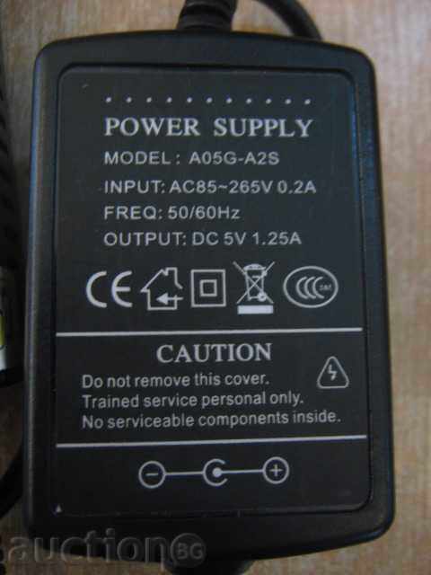 Licitație Media Converter funcționare optică