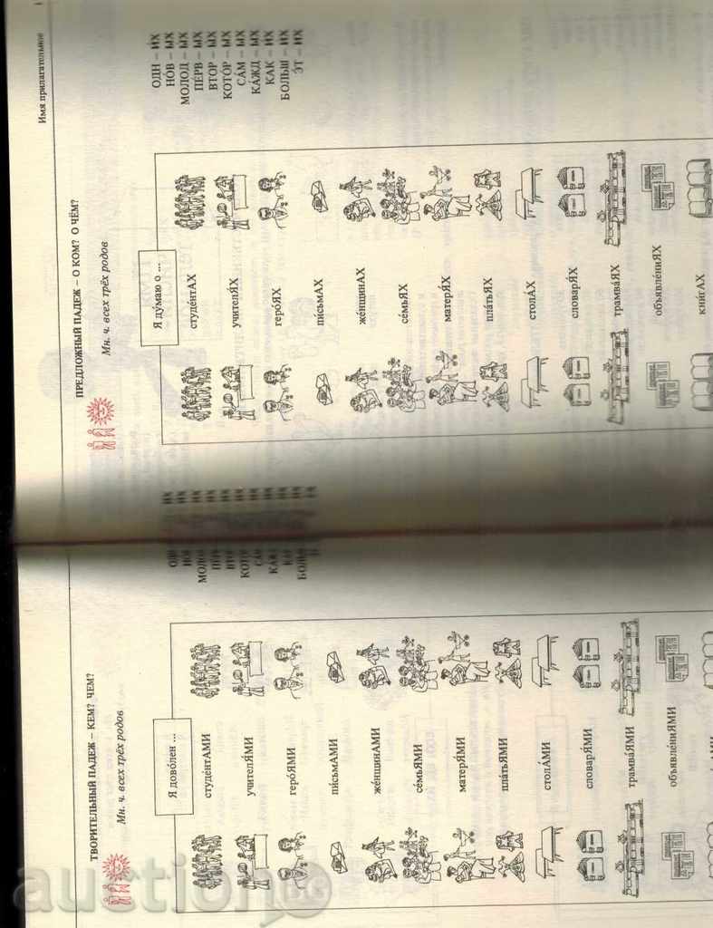 Licitație Grammatika de Alas Rusă În ILYUSTRATSIYAH - KI PEHLIVANOVA Licitație Grammatika de Alas Rusă În ILYUSTRATSIYAH - KI PEHLIVANOVA