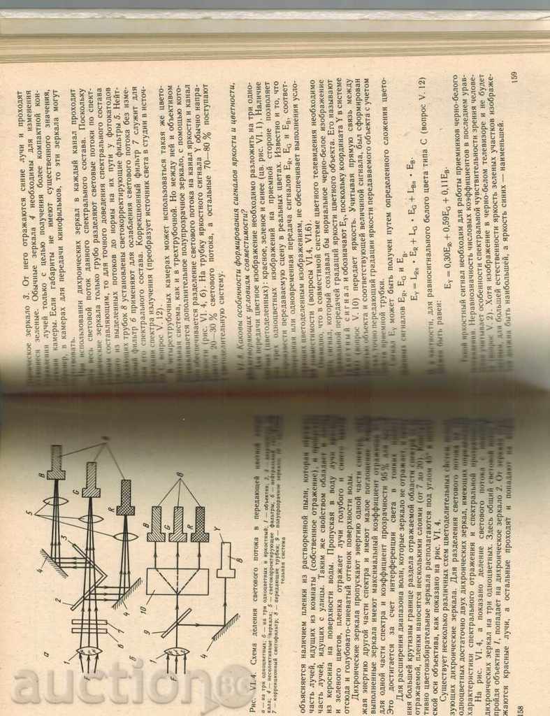 Auction  COLOR TELEVISION IN VOROSAH AND OVTATAH - V. PYSSETSKIY