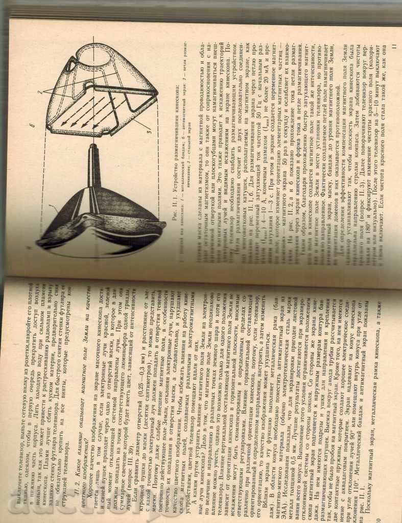 Delivery of COLOR TELEVISION IN VOROSAH AND OVTATAH - V. PYSSETSKIY