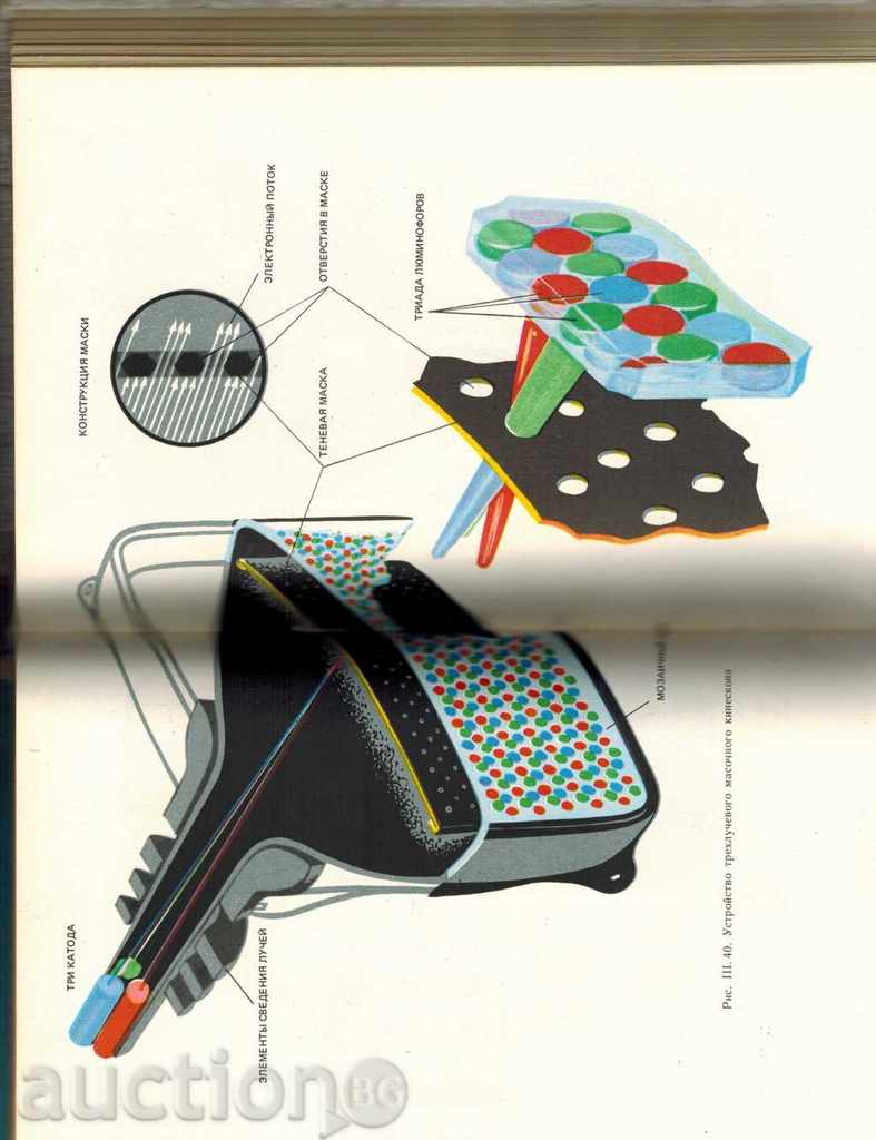 COLOR TELEVISION IN VOROSAH AND OVTATAH - V. PYSSETSKIY - 6