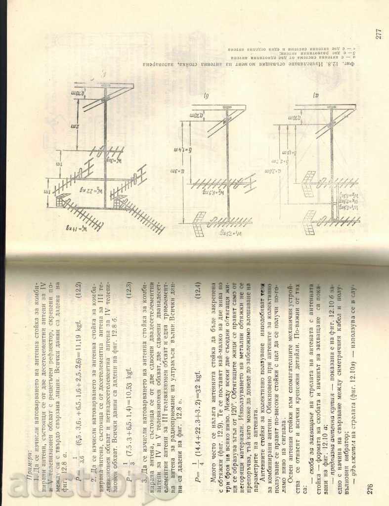 Auction ADHESIVE ANTENNA FOR IV AND V TELEVISION SCOPE - INC. Auction ADHESIVE ANTENNA FOR IV AND V TELEVISION SCOPE - INC.