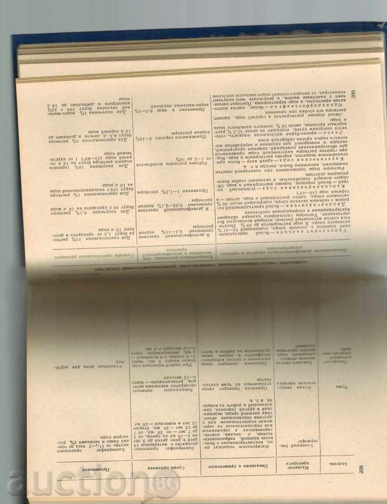 Auction  GUIDE PRACTICAL WAR 1 PART - 1969 / RUSSIAN /