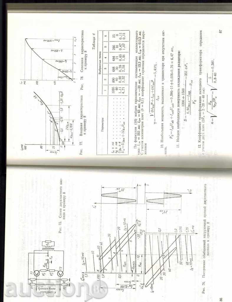 Delivery of ELECTRONIC DEVICES AUTOMATICS AND IH RASCHET / IN RUSSIAN / Delivery of ELECTRONIC DEVICES AUTOMATICS AND IH RASCHET / IN RUSSIAN /