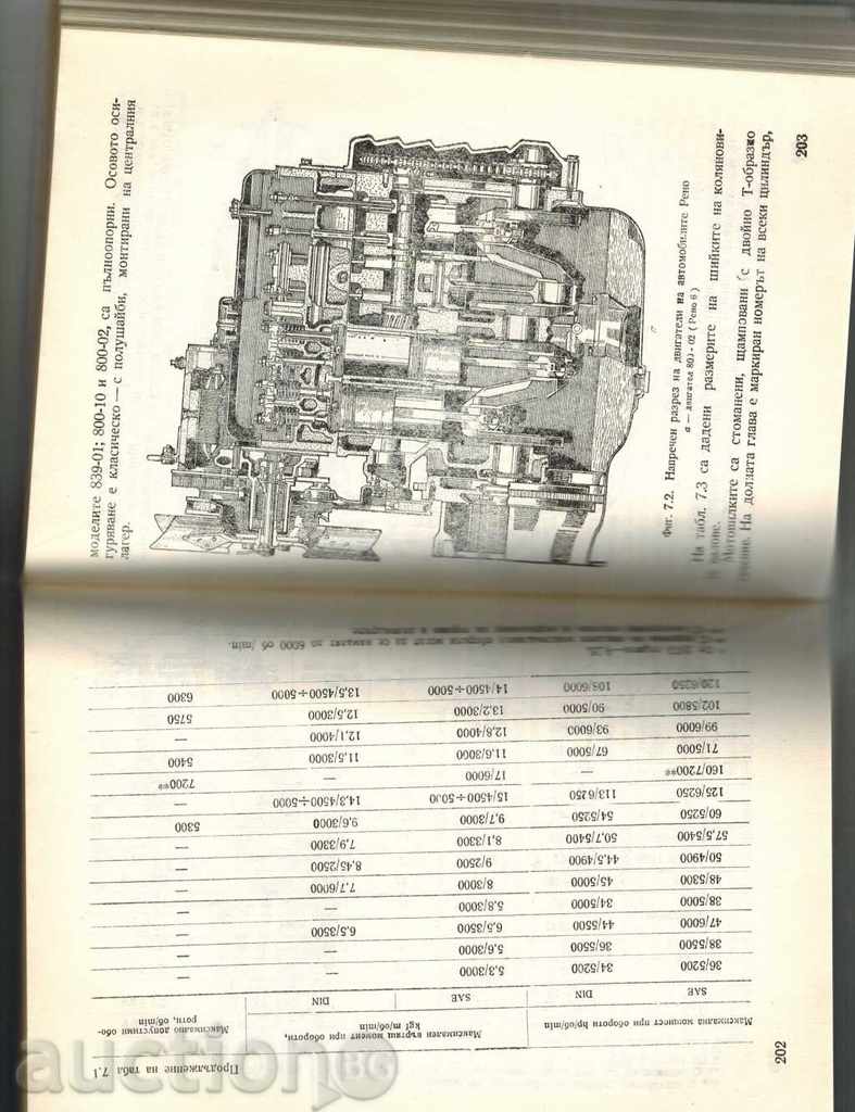 Delivery of HEAVY CARS - TECHNICAL CHARACTERISTICS - V. DANOVSKI Delivery of HEAVY CARS - TECHNICAL CHARACTERISTICS - V. DANOVSKI