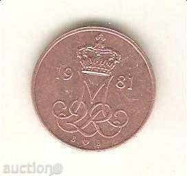 + Denmark 5 October 1981 with price 0.30 BGN | € 0.15