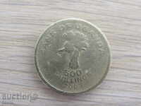 Ουγκάντα ​​- 500 σελίνια, 2003, 208D