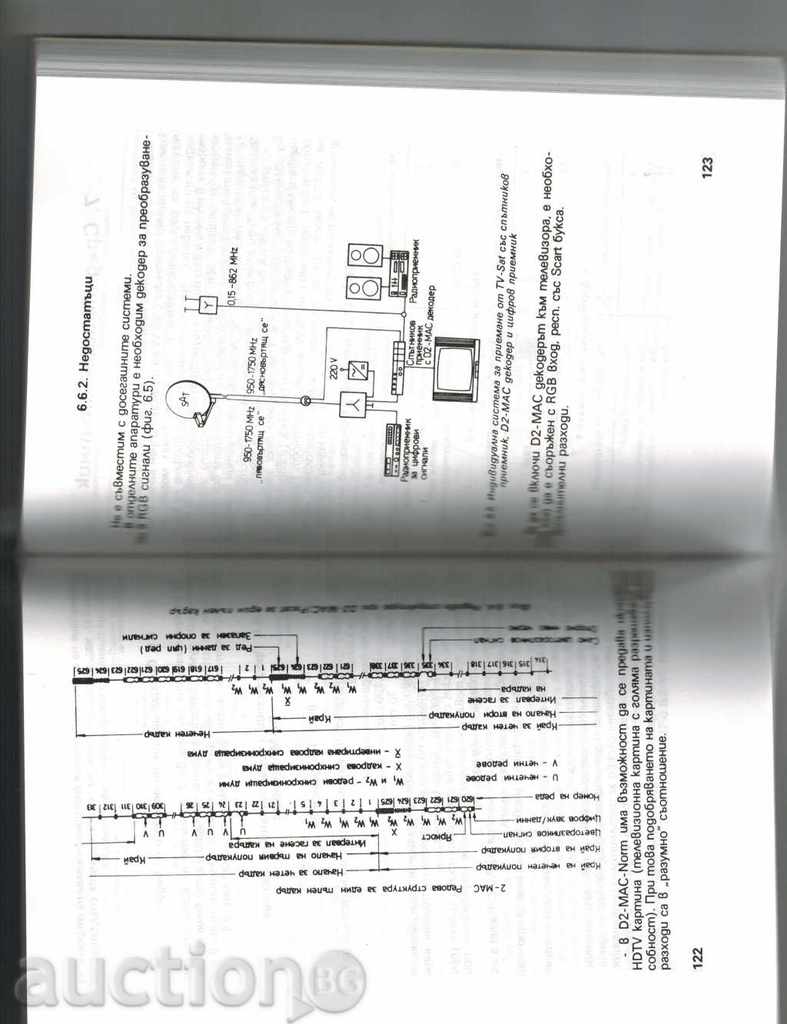 Auction SATELLITE TELEVISION - A LITTLE THEORY, BIG PRACTICE - B. CRUISE Auction SATELLITE TELEVISION - A LITTLE THEORY, BIG PRACTICE - B. CRUISE