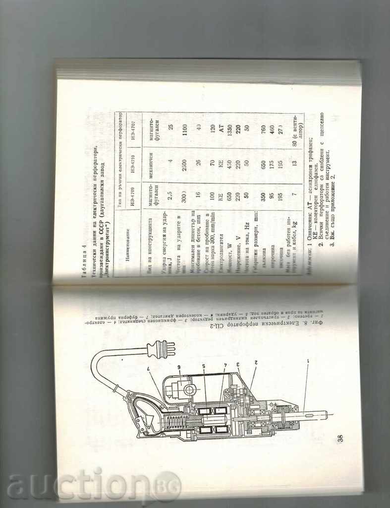 Auction MECHANIZED SAMPLING - A. NAFELD Auction MECHANIZED SAMPLING - A. NAFELD