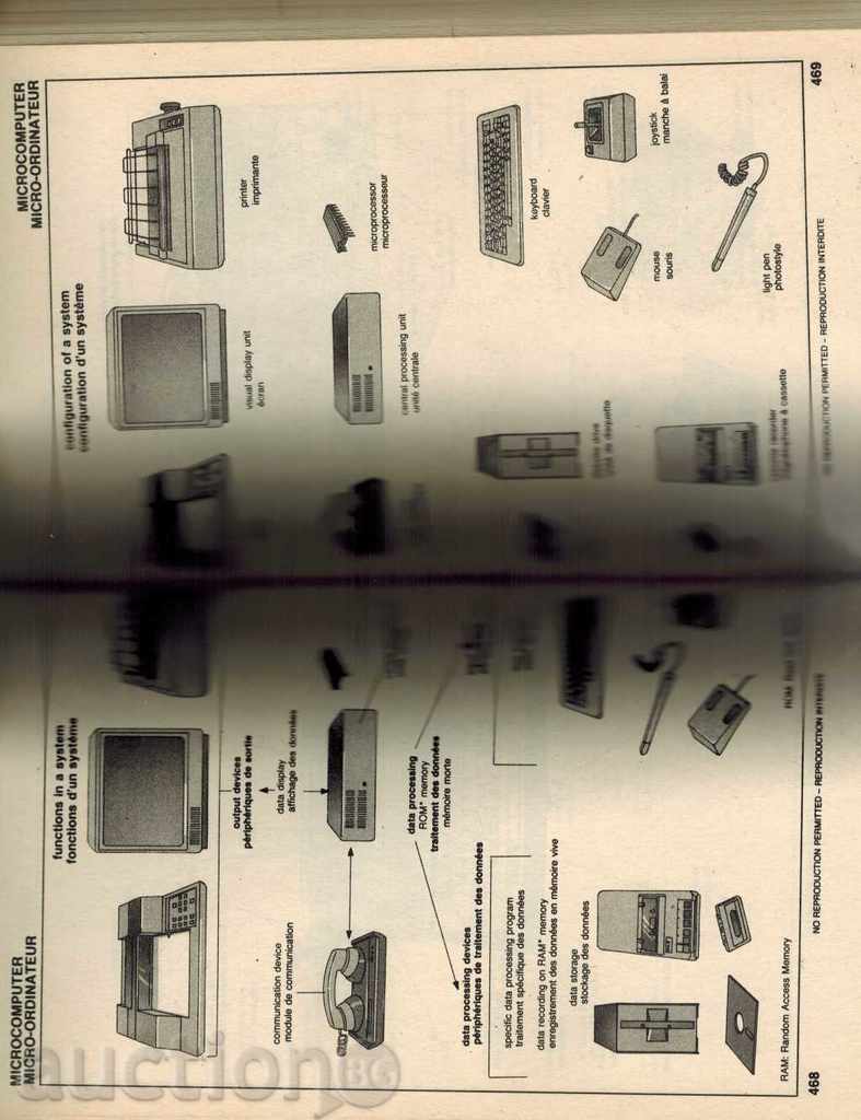 Auction ENGLISH-FRENCH THEMATIC VISUAL GLOSSARY Auction ENGLISH-FRENCH THEMATIC VISUAL GLOSSARY