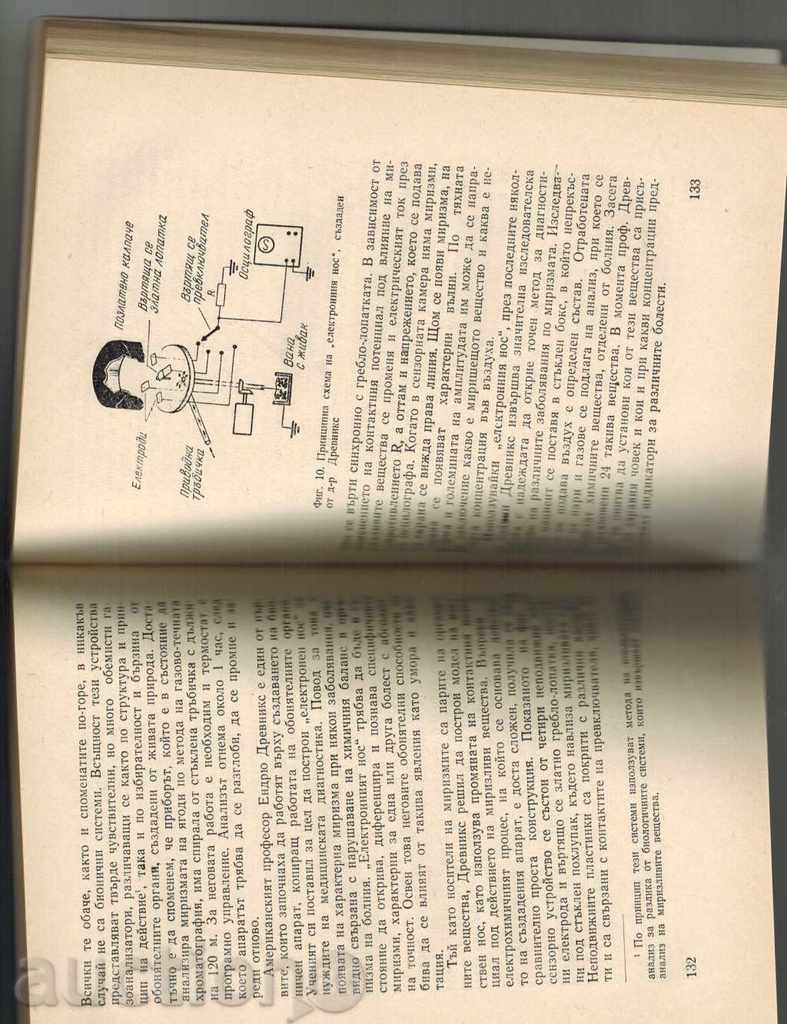 Auction THE ROUTES TO BIOONICS - I. LIECHNICS Auction THE ROUTES TO BIOONICS - I. LIECHNICS