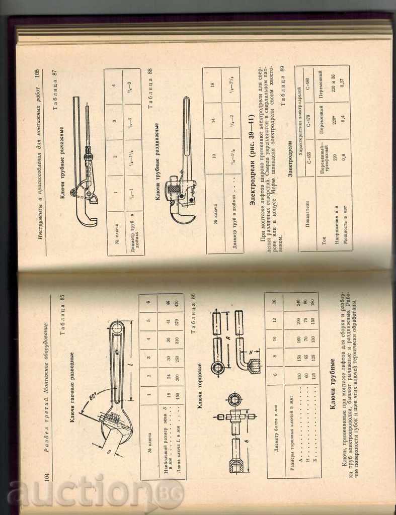 LABORATORY OF SPECIAL WORKING - LIFT INSTALLATION / IN RUSSIAN / - 5 LABORATORY OF SPECIAL WORKING - LIFT INSTALLATION / IN RUSSIAN / - 5