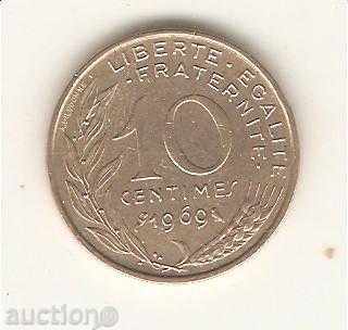 + Franța 10 centime 1969