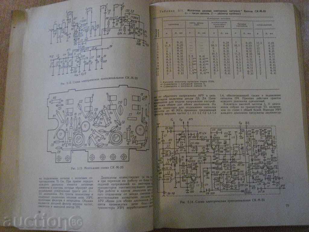 Delivery of "Usły i bloky televizorov - LM Kuzinets" - 240 p. Delivery of "Usły i bloky televizorov - LM Kuzinets" - 240 p.