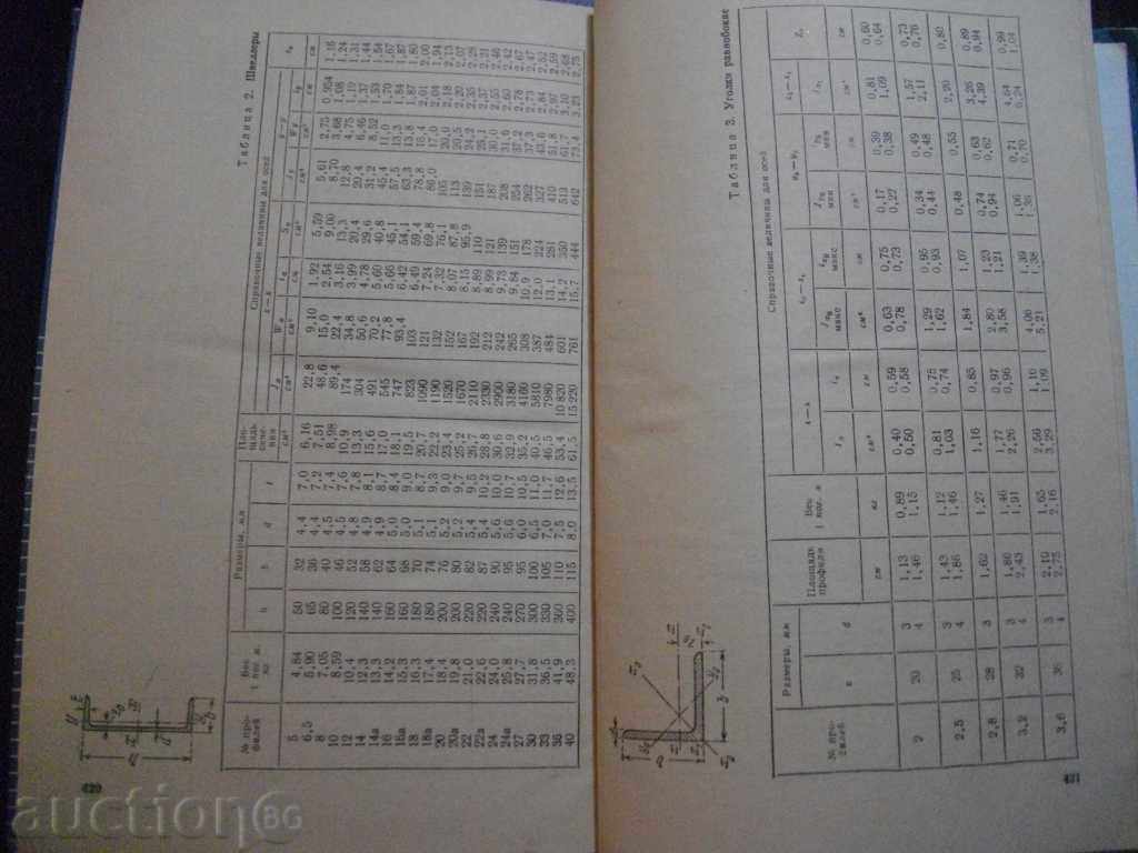 Book "Compilation of the Problem of the Solemn Matter-V.Kakurin" -432p. - 6 Book "Compilation of the Problem of the Solemn Matter-V.Kakurin" -432p. - 6