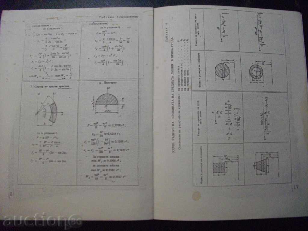 Auction Book "Help boards for Resistance to Matter." - 23p Auction Book "Help boards for Resistance to Matter." - 23p