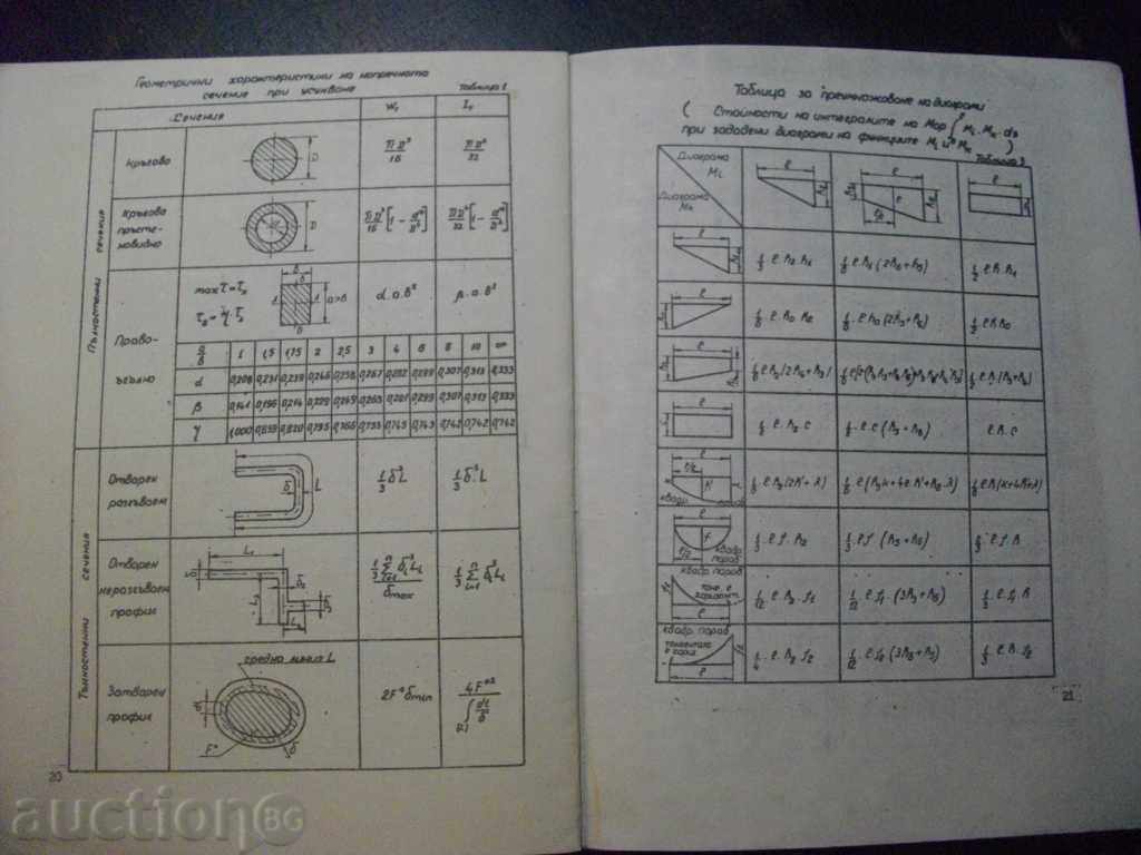 Delivery of Book "Help boards for Resistance to Matter." - 23p Delivery of Book "Help boards for Resistance to Matter." - 23p