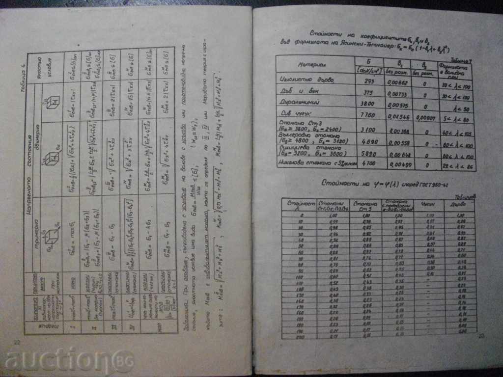 Book "Help boards for Resistance to Matter." - 23p - 5 Book "Help boards for Resistance to Matter." - 23p - 5