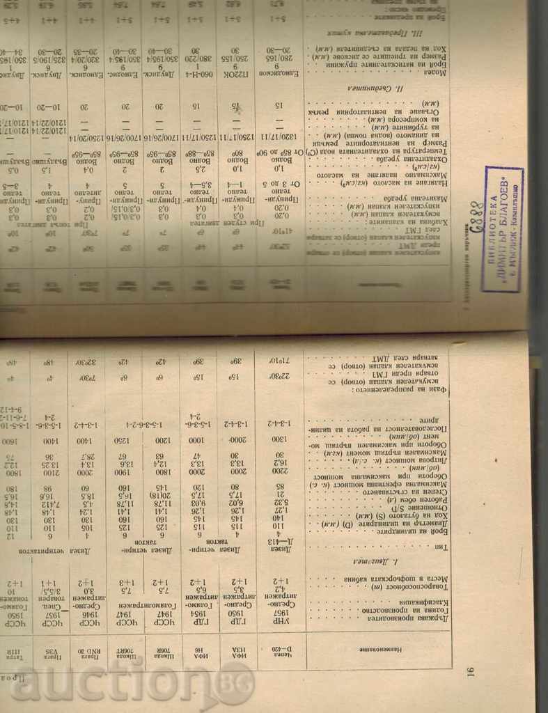 Delivery of AUTO TRAVEL MANUAL - MAINTENANCE AND REPAIR Delivery of AUTO TRAVEL MANUAL - MAINTENANCE AND REPAIR