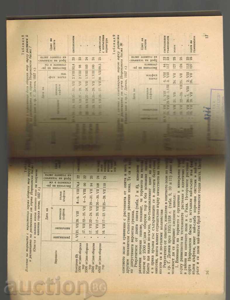 Παράδοση Επίδραση των ορυκτών και οργανικών λιπασμάτων για τον καπνό Παράδοση Επίδραση των ορυκτών και οργανικών λιπασμάτων για τον καπνό