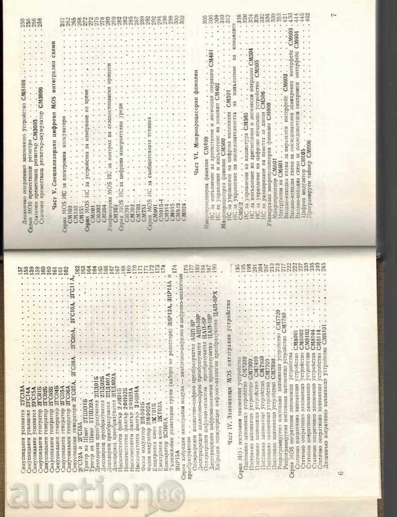 Delivery of SEMI-GUIDELINE AND INTEGRAL SCHEMES 3 Delivery of SEMI-GUIDELINE AND INTEGRAL SCHEMES 3