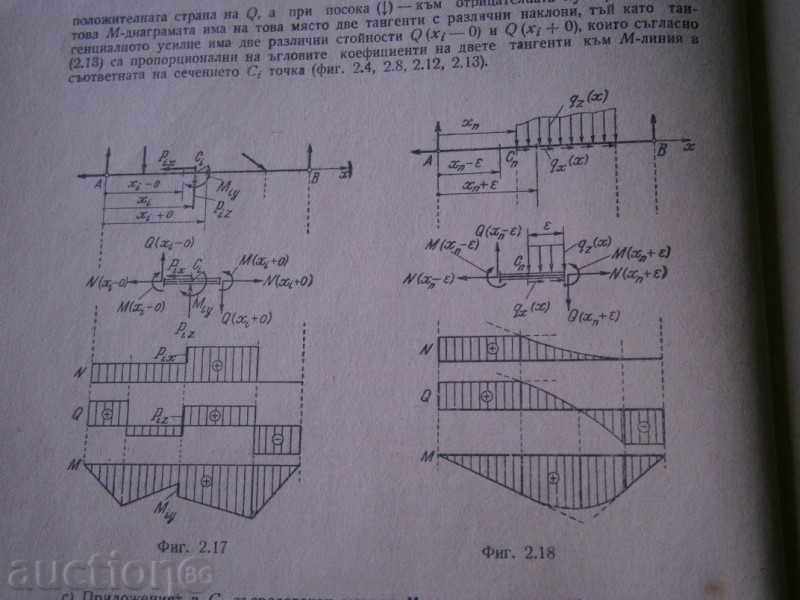 Delivery of DOC.IV.KISYOV - MATERIALS DEVELOPMENT - 1963 Delivery of DOC.IV.KISYOV - MATERIALS DEVELOPMENT - 1963