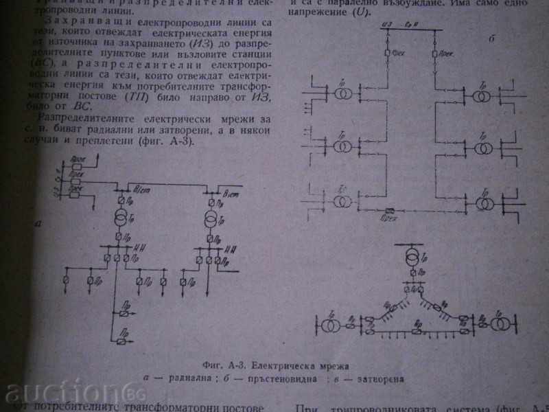Auction ELECTRICAL TECHNICAL HANDBOOK - THOM 2-RI - 1957 Auction ELECTRICAL TECHNICAL HANDBOOK - THOM 2-RI - 1957