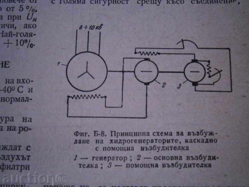 Delivery of ELECTRICAL TECHNICAL HANDBOOK - THOM 2-RI - 1957 Delivery of ELECTRICAL TECHNICAL HANDBOOK - THOM 2-RI - 1957