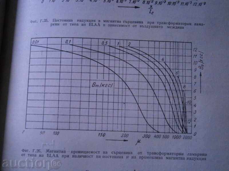 Delivery of ELECTRICAL TECHNICAL HANDBOOK - THOM 3-TH - 1957 Delivery of ELECTRICAL TECHNICAL HANDBOOK - THOM 3-TH - 1957