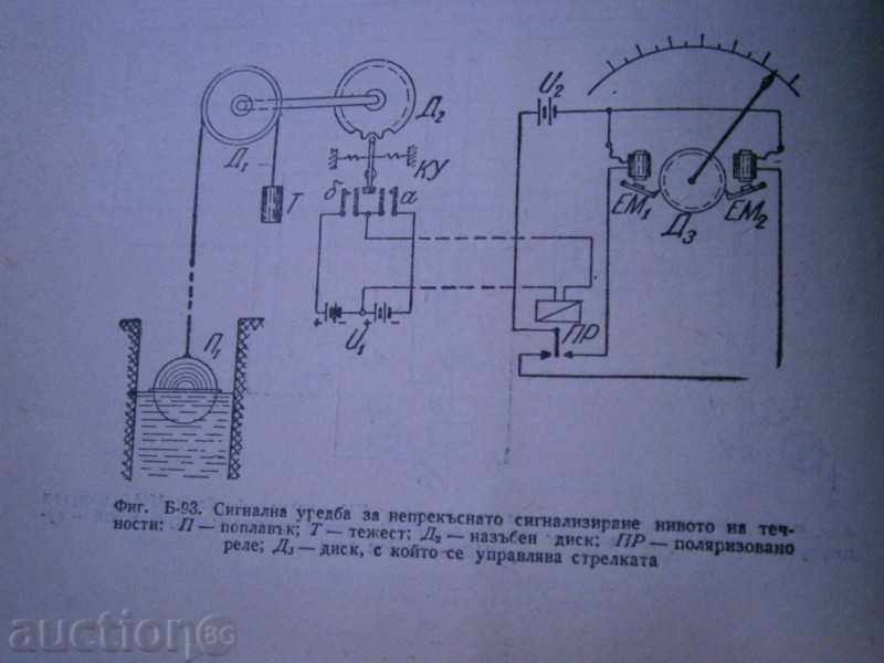 ELECTRICAL TECHNICAL HANDBOOK - THOM 4-TH - 1957 - 5