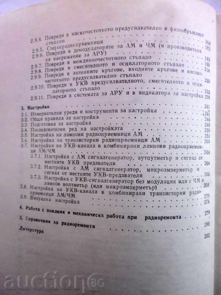 Аукцион РАДИО ПОПРАВКИ --ЛАМПОВИ И ТРАНЗИСТОРНИ Аукцион РАДИО ПОПРАВКИ --ЛАМПОВИ И ТРАНЗИСТОРНИ