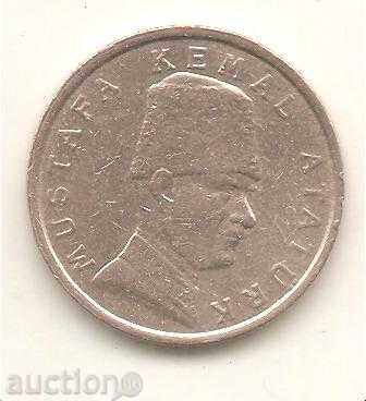 + Turkey 100,000 pounds 2000 with price 0.80 BGN | € 0.41 + Turkey 100,000 pounds 2000 with price 0.80 BGN | € 0.41