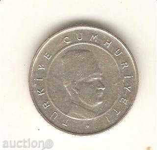 + Turkey 10 kurrus 2006 with price 0.30 BGN | € 0.15