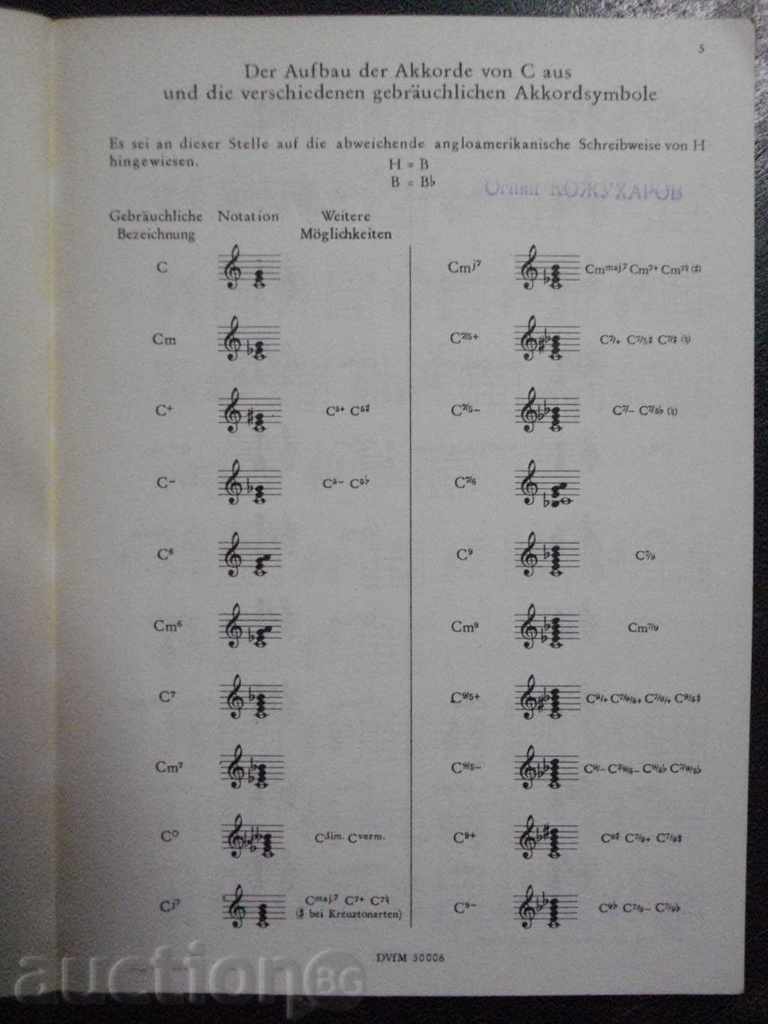 Delivery of The book "Grifftabelle fur Plektrumgiarre-Jurgen Kliem" -128 pp Delivery of The book "Grifftabelle fur Plektrumgiarre-Jurgen Kliem" -128 pp