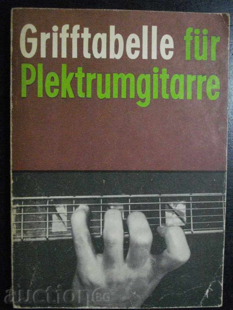 Βιβλίο "Grifftabelle γούνα Plektrumgiarre-Jurgen Kliem" -128 p