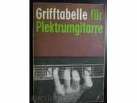 Книга "Grifftabelle fur Plektrumgiarre-Jurgen Kliem"-128 стр
