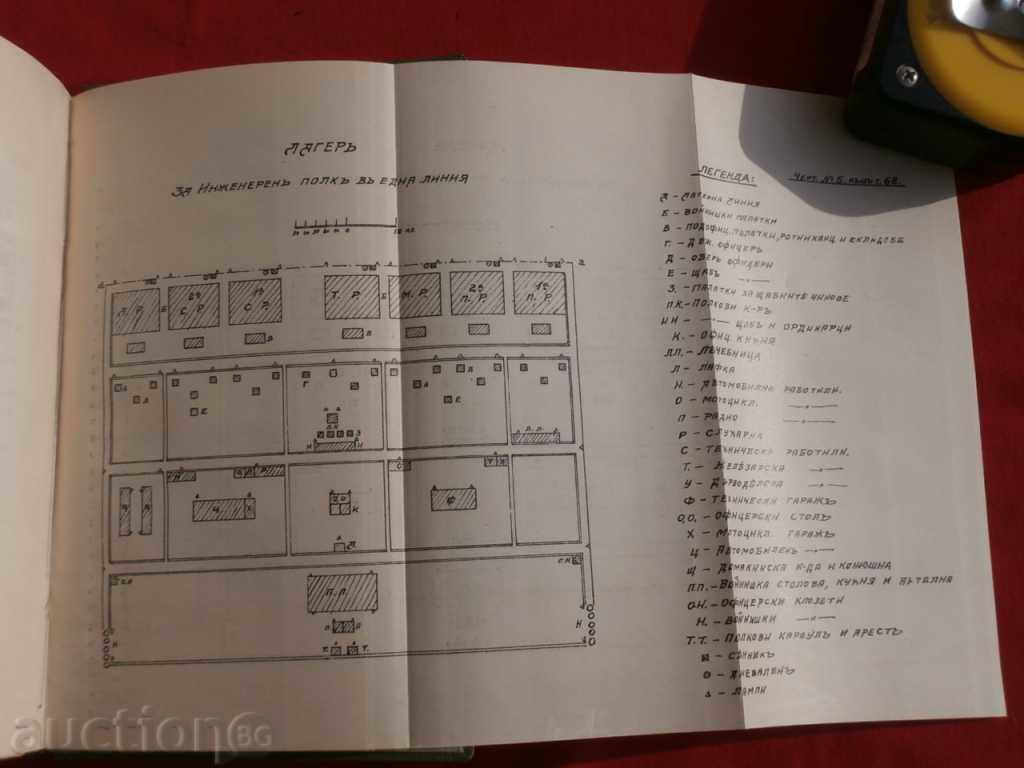 Internal Staff Regulations in the Army 1918 - 6