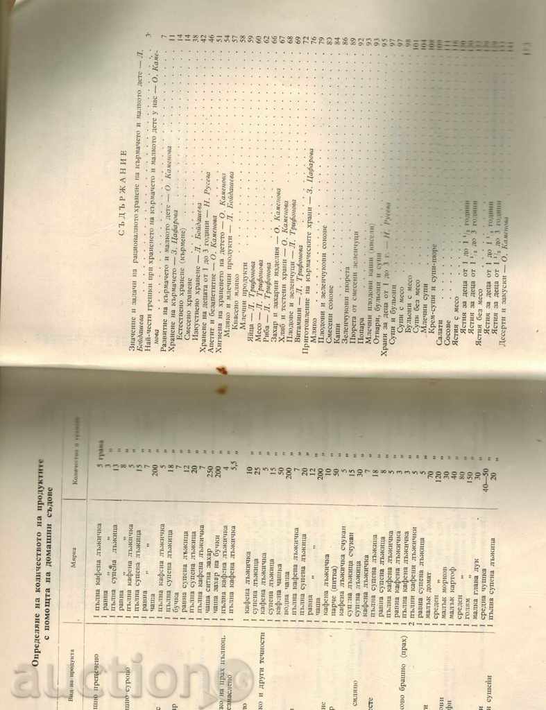 ΚΟΥΖΙΝΑ ΠΑΙΔΙΚΑ - Ο KAMENOVA Κ.Λ.Π. - 6 ΚΟΥΖΙΝΑ ΠΑΙΔΙΚΑ - Ο KAMENOVA Κ.Λ.Π. - 6