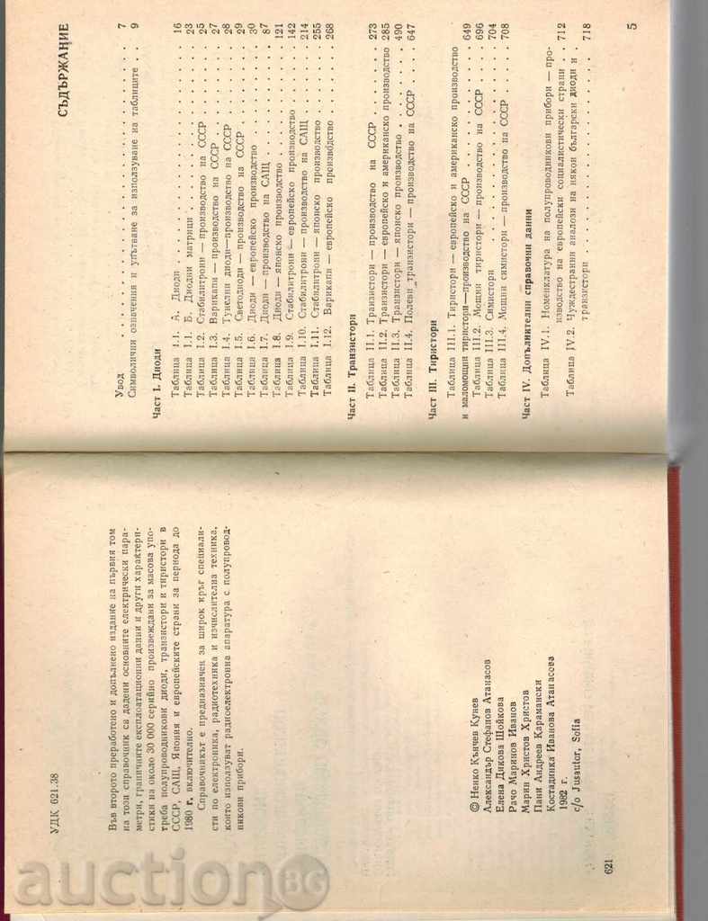 Delivery of SEMI-LINE GUIDE AND INTEGRAL SCHEMES 1 Delivery of SEMI-LINE GUIDE AND INTEGRAL SCHEMES 1