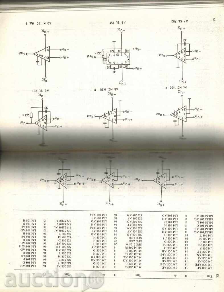 SEMI-GUIDELINES AND INTEGRAL SCHEMES - 6 SEMI-GUIDELINES AND INTEGRAL SCHEMES - 6