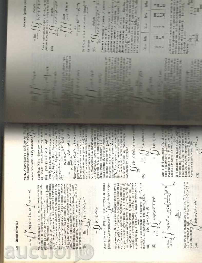 MATHEMATICAL ENCYCLOPEDIA GRAPHICS - V. GELERT - 5 MATHEMATICAL ENCYCLOPEDIA GRAPHICS - V. GELERT - 5