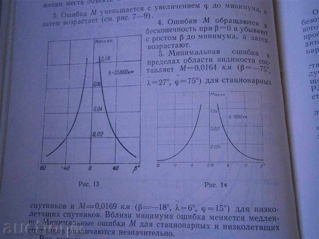 Theoretical foundations of automation of ship processes with price 4.00 BGN | € 2.05 Theoretical foundations of automation of ship processes with price 4.00 BGN | € 2.05