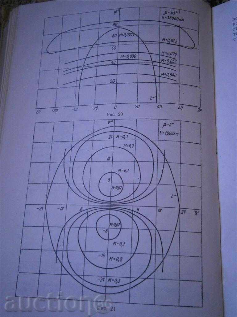 Delivery of Theoretical foundations of automation of ship processes Delivery of Theoretical foundations of automation of ship processes
