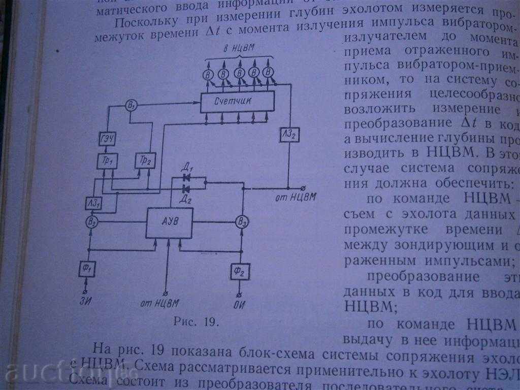 Auction Theoretical Basics Automation of Navigation - 1971 Auction Theoretical Basics Automation of Navigation - 1971