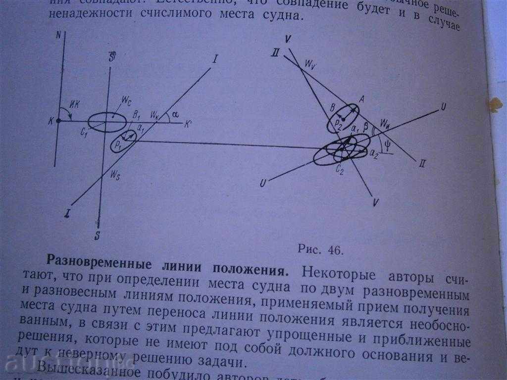 Theoretical Basics Automation of Navigation - 1971 - 6 Theoretical Basics Automation of Navigation - 1971 - 6
