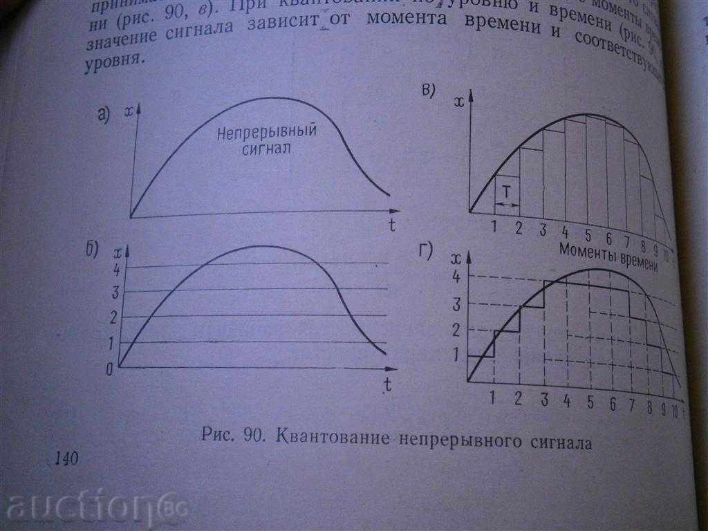 procesul de fabricație AUTOMATION transport naval - 6 procesul de fabricație AUTOMATION transport naval - 6