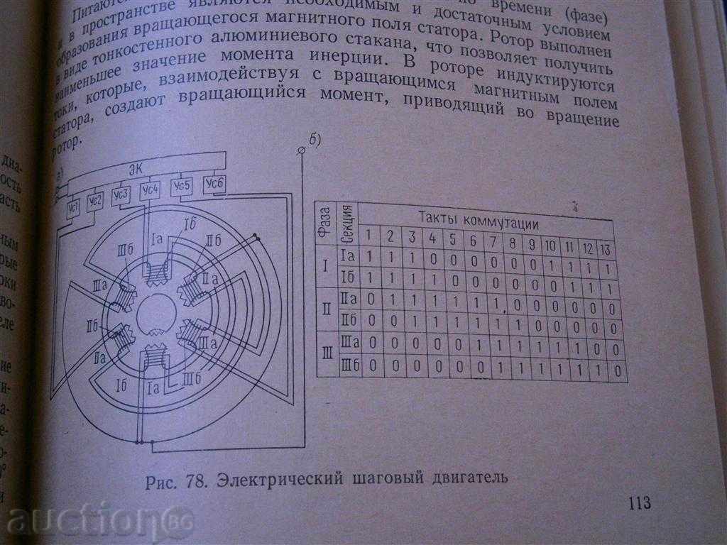 procesul de fabricație AUTOMATION transport naval - 7 procesul de fabricație AUTOMATION transport naval - 7